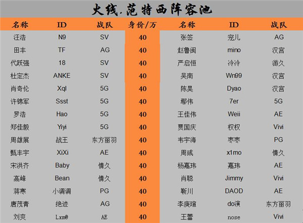 “太阳成tyc7111cc”总府社区:灭蚊虫清沟渠,预防登革热(图1) 太阳成tyc7111cc