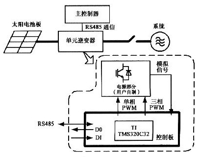 合肥户籍登记在册吸毒人员5900人 呈上升趋势“太阳成tyc7111cc官网”(图1) 太阳成tyc7111cc