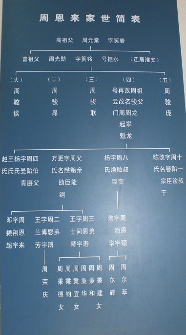 tyc7111cc太阳成集团